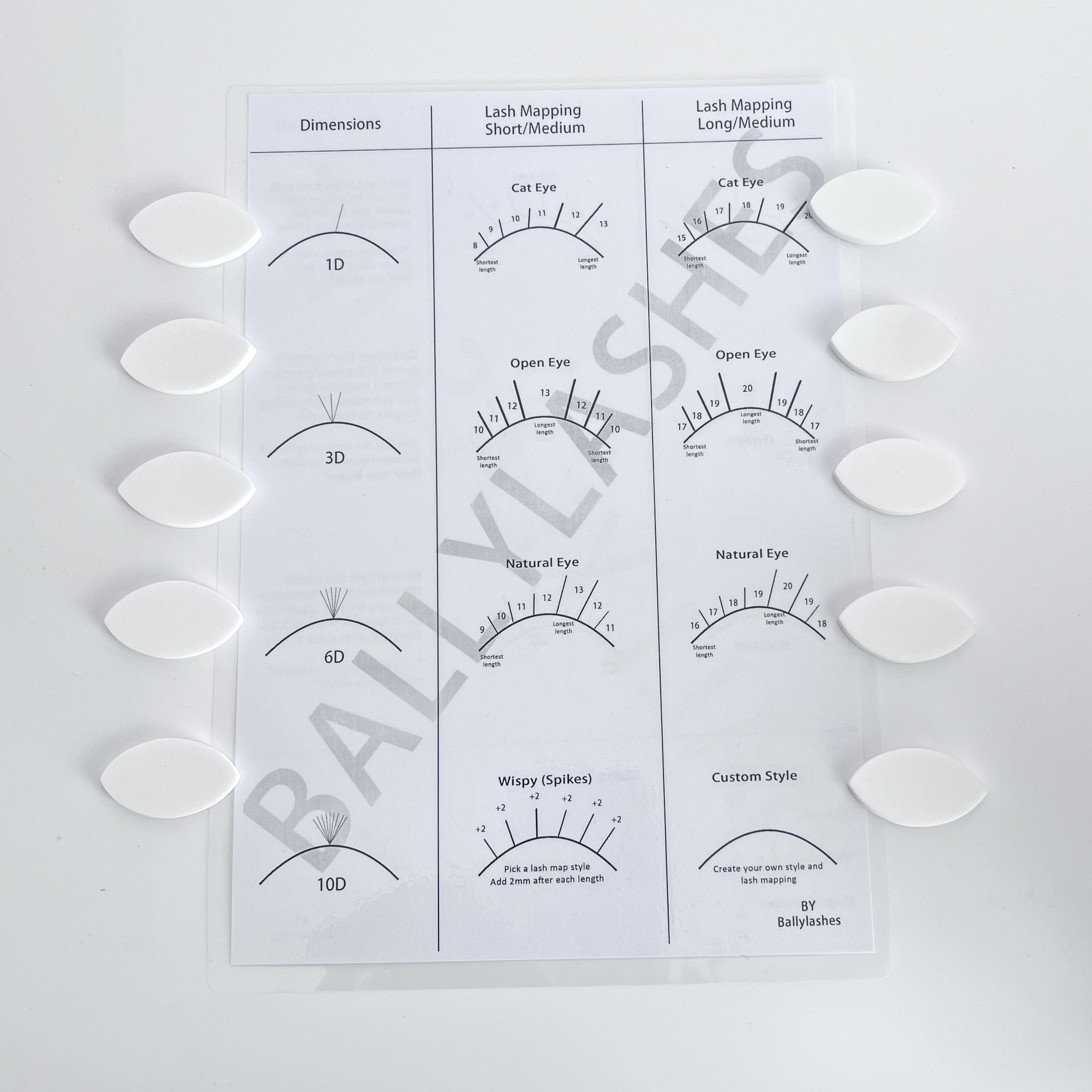 BY Eyelash Practice Paper + Practice Eye Sponge
